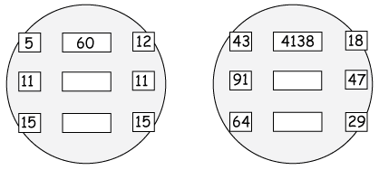 addition, multiplication or division