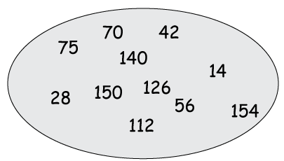 primary school math fun