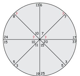 find the missing numbers for kids