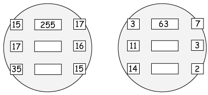 math number sequence kids