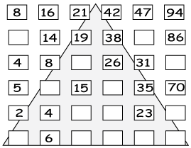 number puzzle for primary students