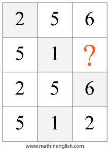 Math IQ puzzle for primary kids