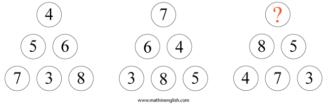 missing number puzzle
