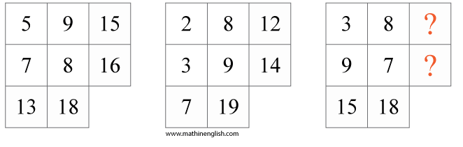 IQ puzzle for young learners