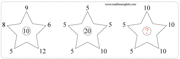 Number sequence puzzle for kids