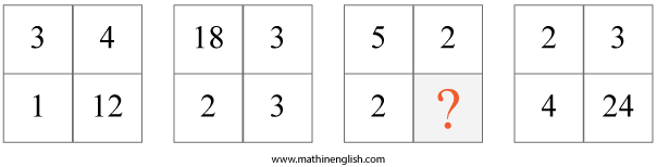 Math IQ puzzle for primary class