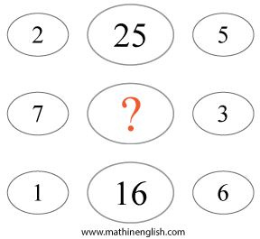 Mat number puzzle for kids