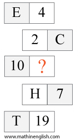 Number letter brain teaser for kids