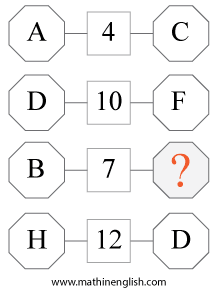 Brain teaser with number patterns