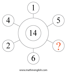 Math puzzle for primary kids