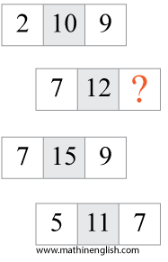 IQ puzzle for math class