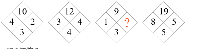 IQ math puzzle