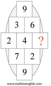 brain teaser with numbers