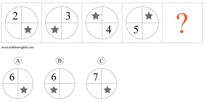 IQ practice for kids