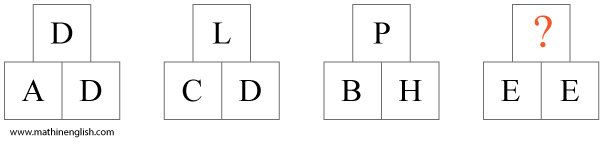 Alphabet logic puzzle