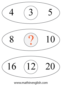 IQ practice puzzle for school class