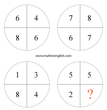 Brain Teaser IQ Test: Can You Guess The Missing Number In The Circle In 21 Seconds?