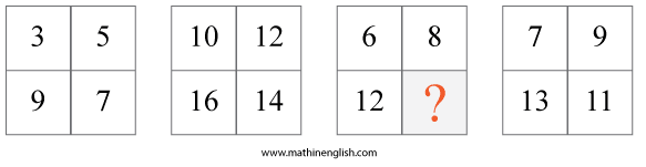 Number puzzle to use as warmer in the lesson 