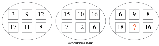 Printable math brain teasers, shape patterns and IQ puzzles for kids ...
