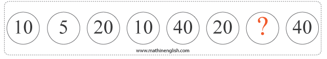 Number IQ puzzle for math class