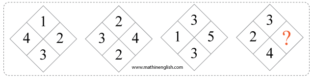 Printable math brain teasers, shape patterns and IQ puzzles for kids ...