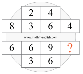 Number pattern puzzle primary school