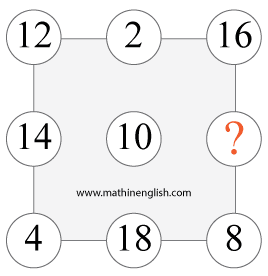 Number IQ puzzle for primary school