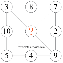 primary math number puzzle