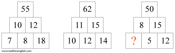 IQ puzzle for math class