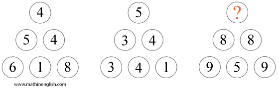 Number math puzzle for kids