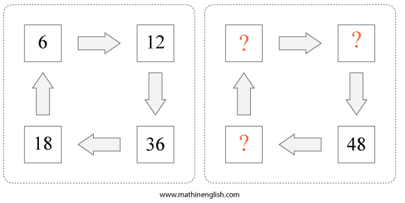 printable Number operation IQ quiz for kids