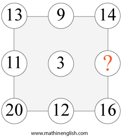 printable  Number IQ puzzle
