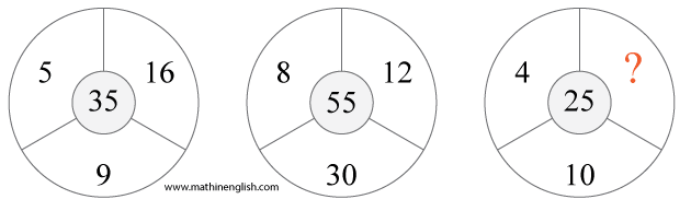 printable IQ puzzle for math class