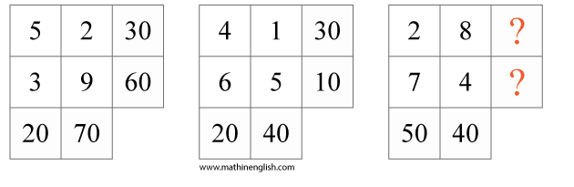 printable  Math IQ puzzle
