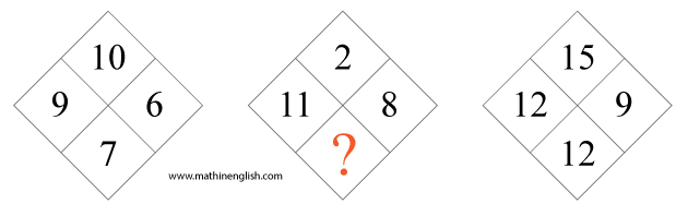 printable  Number sequence puzzle