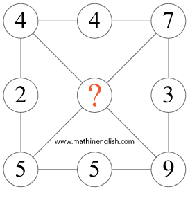 printable  Math number puzzle for school