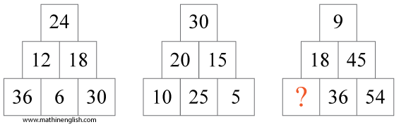 number puzzle for elementary kids