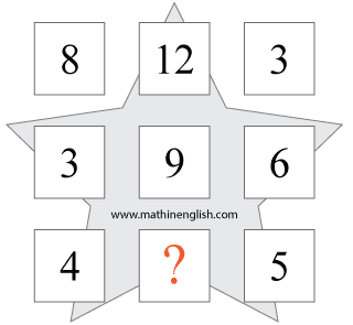 number puzzle for primary students
