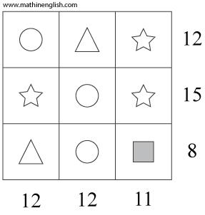 Iq puzzle for kids with shapes