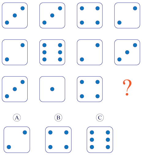 Graphic dice puzzle for math class