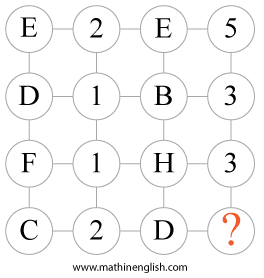 letter puzzle for math kids