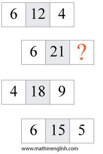 IQ number puzzle for math wizards
