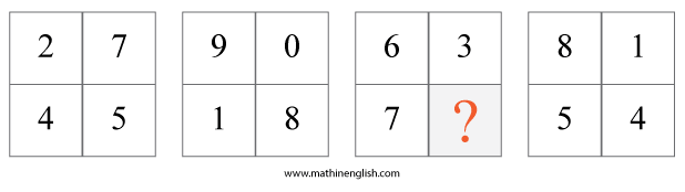Number pattern logic puzzle