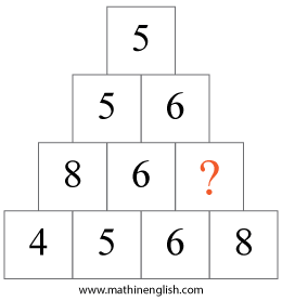 Number IQ puzzle