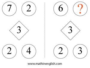 Logic IQ puzzle for elementary students