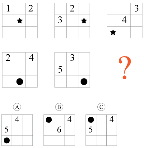 Shape IQ puzzle for primary  students