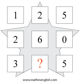 Math IQ puzzle for kids