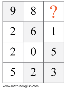 number IQ puzzle for kids