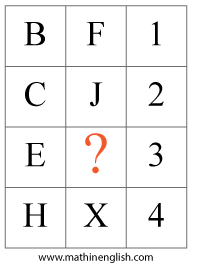 IQ puzzle with numbers and alphabet