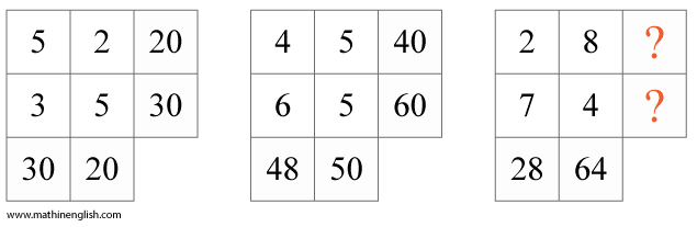 number puzzle for young kids
